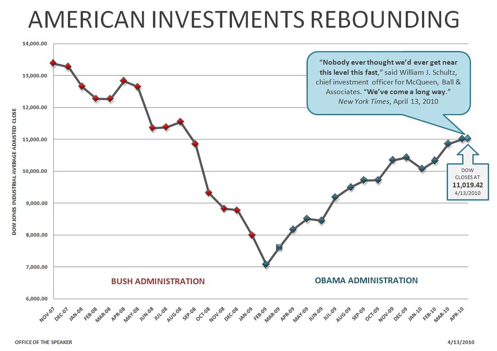 Data visualization illustration